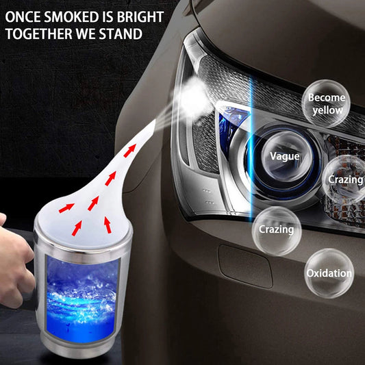 Car Headlight Restoration Kit