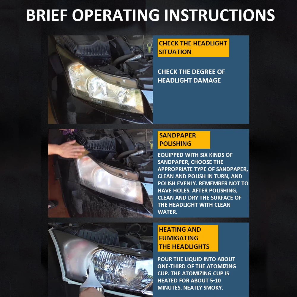 Car Headlight Restoration Kit