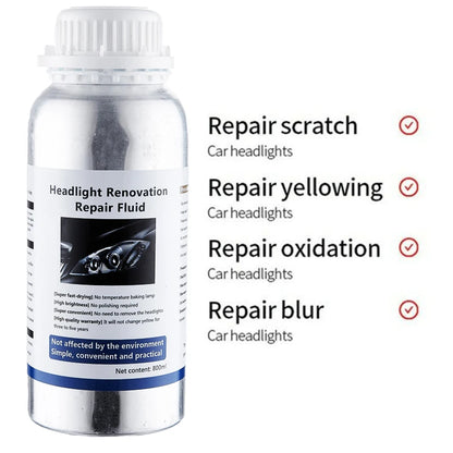 Car Headlight Restoration Kit