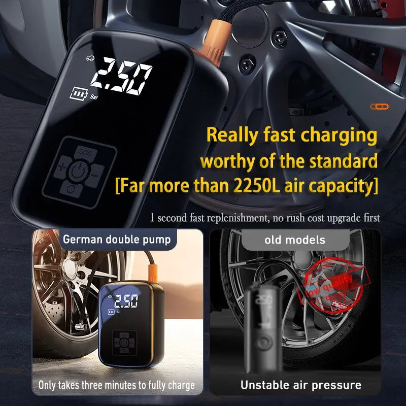 Portable Tire Inflator 150PSI