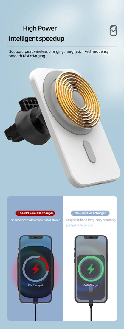 Magnetic Phone Holder + 15W Quick Charge