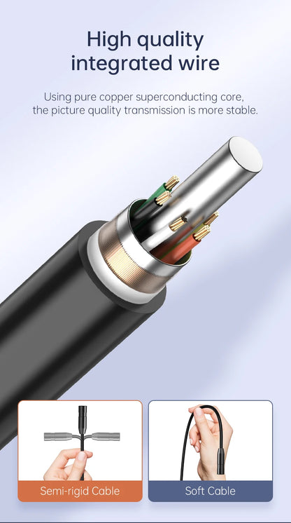 Endoscope 1080P 4.3" Pro