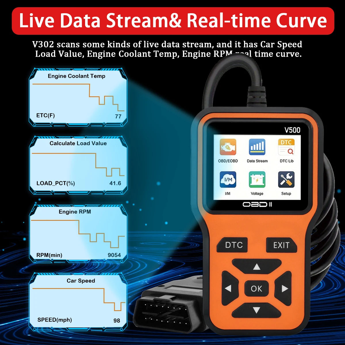 Car OBD2 Scanner V500