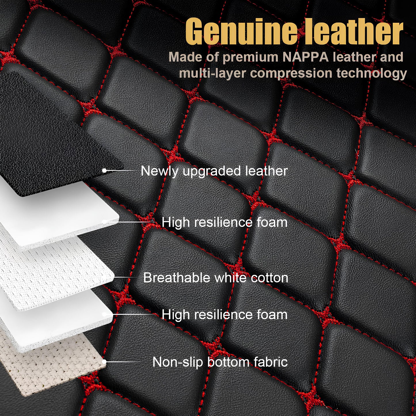 Car Floor Mats – Universal Premium Set